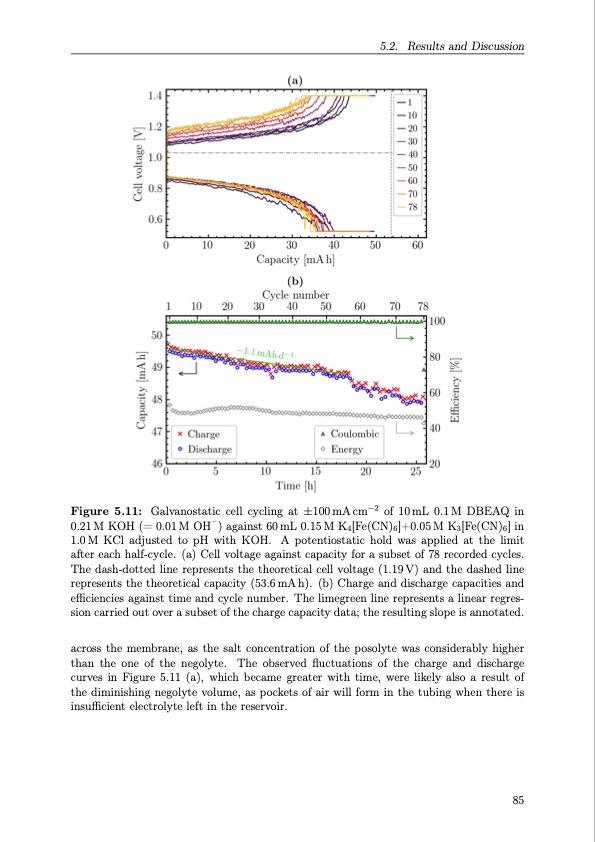 organic-redox-flow-batteries-2023-106