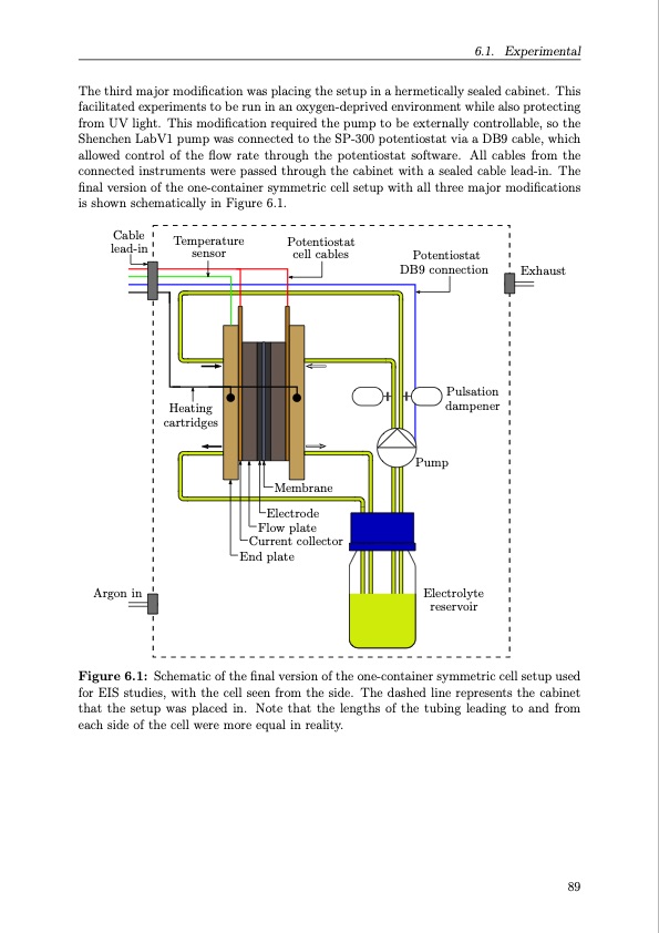 organic-redox-flow-batteries-2023-110