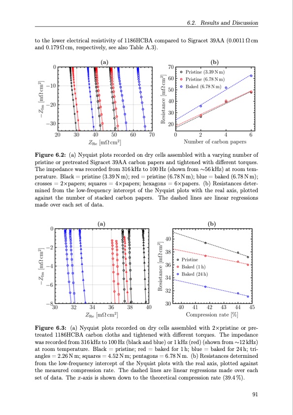 organic-redox-flow-batteries-2023-112
