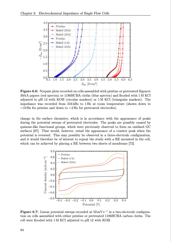 organic-redox-flow-batteries-2023-115
