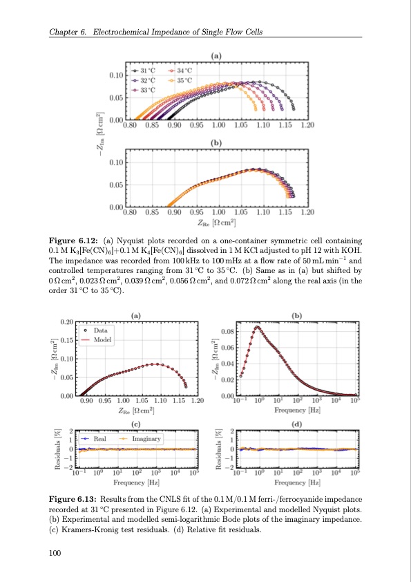 organic-redox-flow-batteries-2023-121