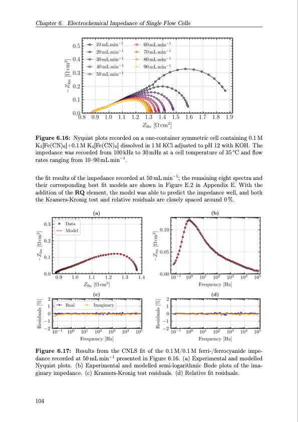 organic-redox-flow-batteries-2023-125