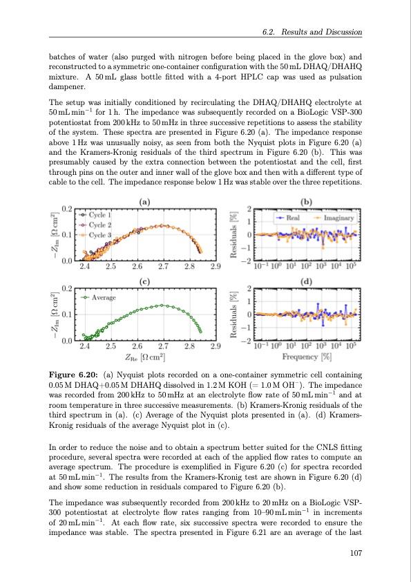 organic-redox-flow-batteries-2023-128