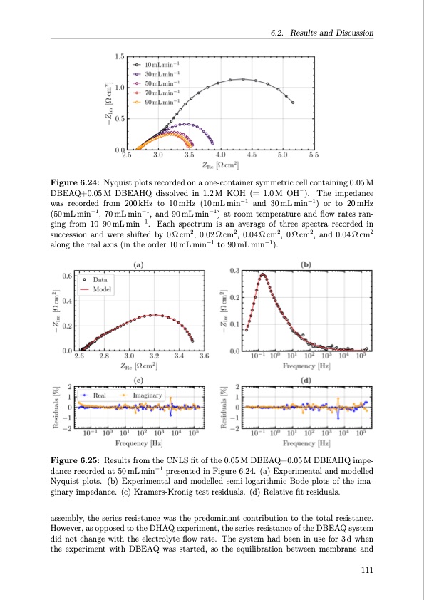 organic-redox-flow-batteries-2023-132