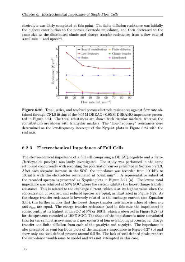 organic-redox-flow-batteries-2023-133
