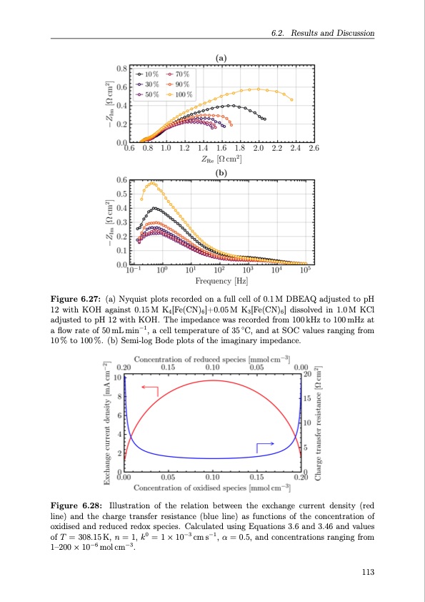 organic-redox-flow-batteries-2023-134