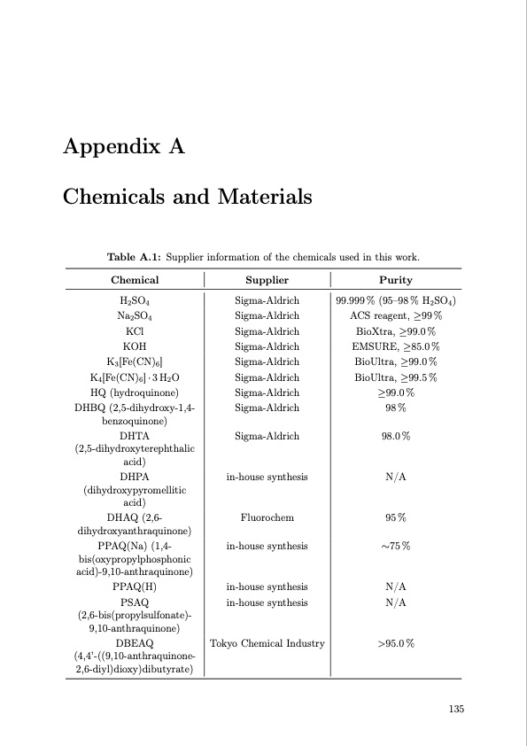 organic-redox-flow-batteries-2023-156