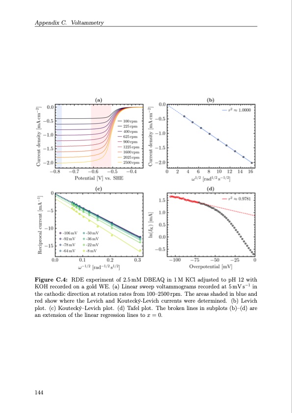 organic-redox-flow-batteries-2023-165
