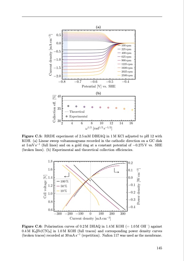 organic-redox-flow-batteries-2023-166