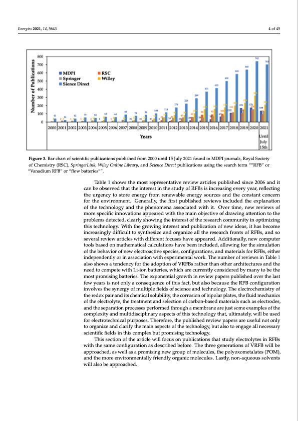 pnnl-vanadium-redox-flow-battery-stack-004