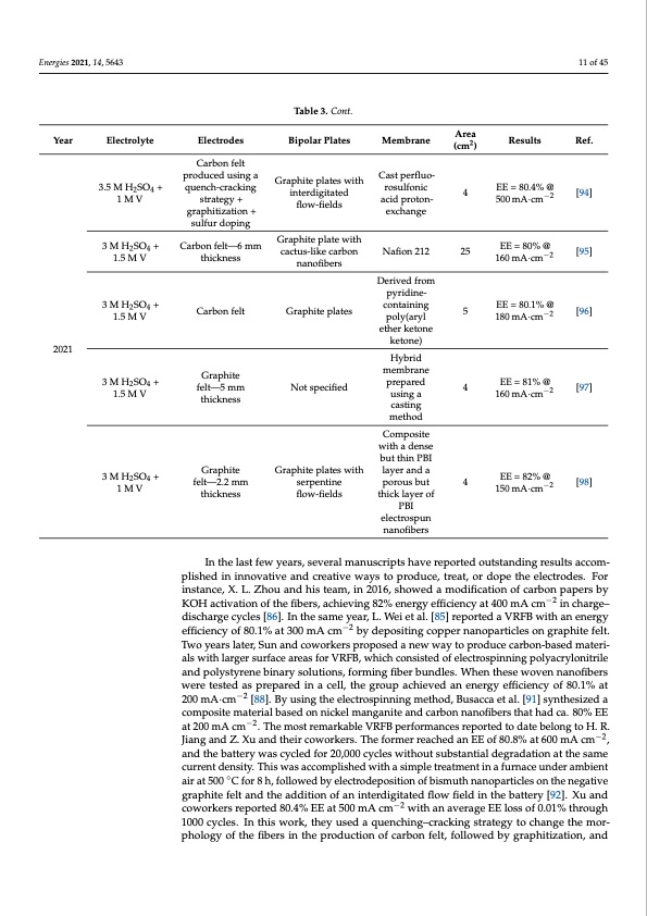 pnnl-vanadium-redox-flow-battery-stack-011