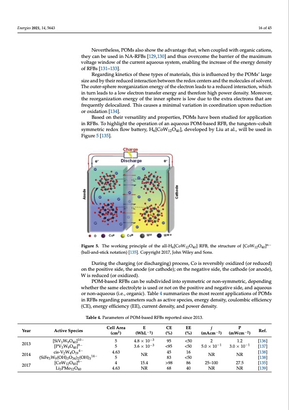 pnnl-vanadium-redox-flow-battery-stack-016