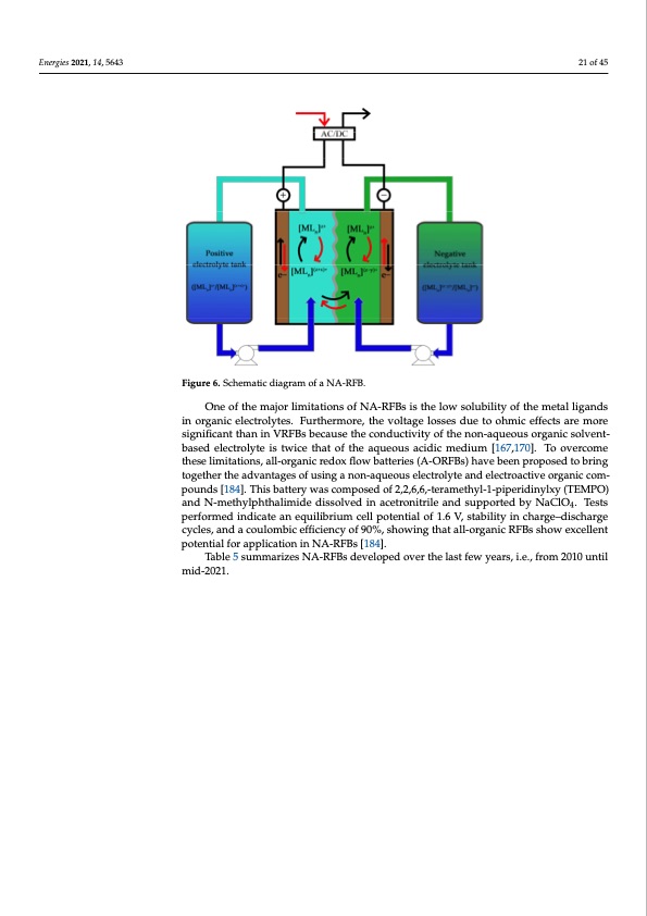 pnnl-vanadium-redox-flow-battery-stack-021