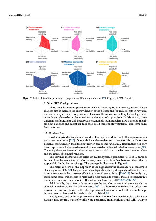 pnnl-vanadium-redox-flow-battery-stack-024