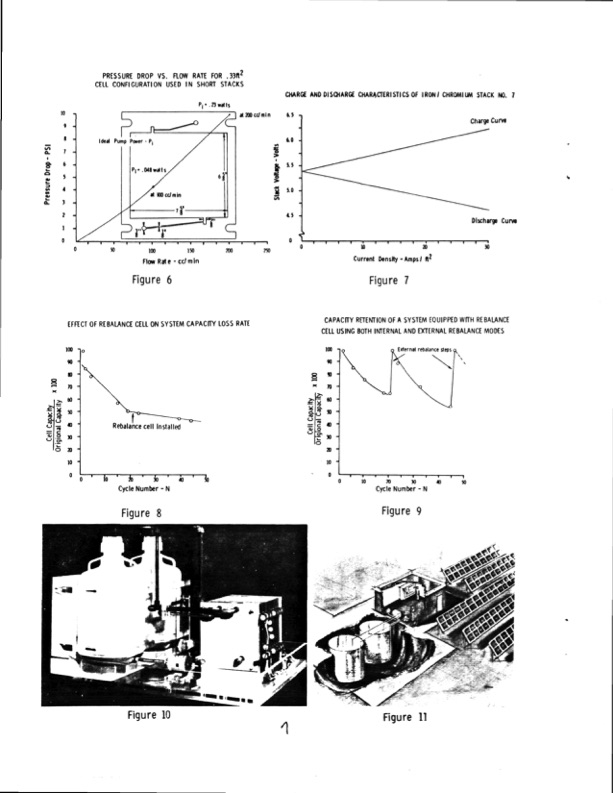 recent-advances-in-redox-flow-cell-storage-systems-011
