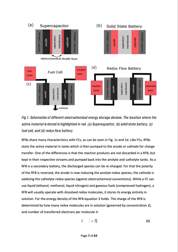 redox-flow-batteries-concepts-chemistries-007