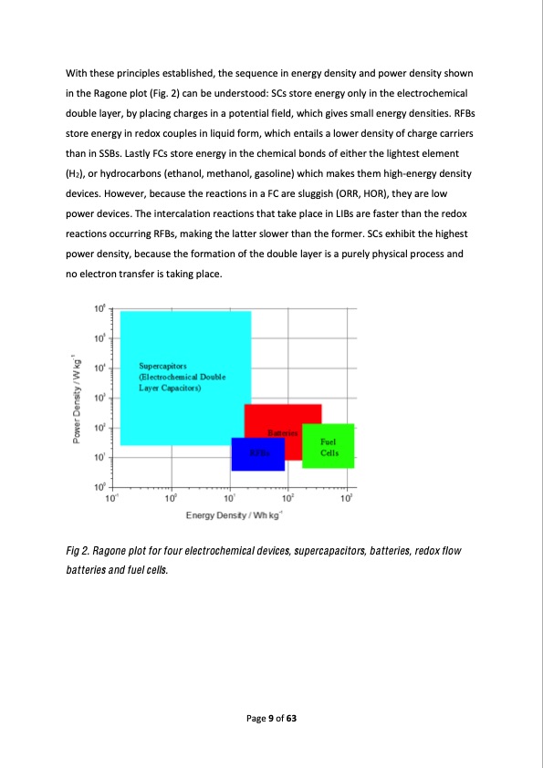 redox-flow-batteries-concepts-chemistries-009