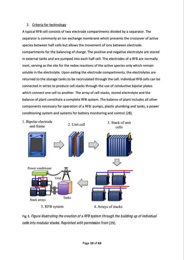 redox-flow-batteries-concepts-chemistries-010