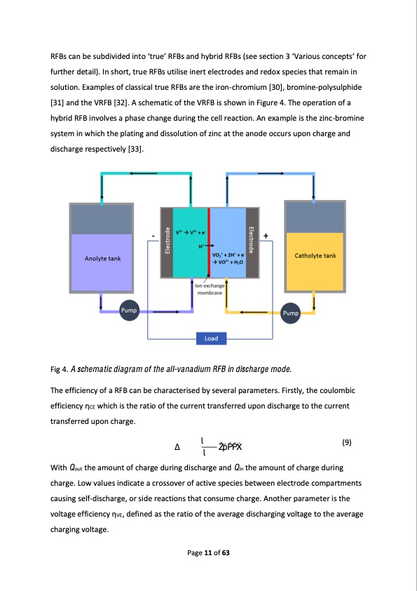 redox-flow-batteries-concepts-chemistries-011