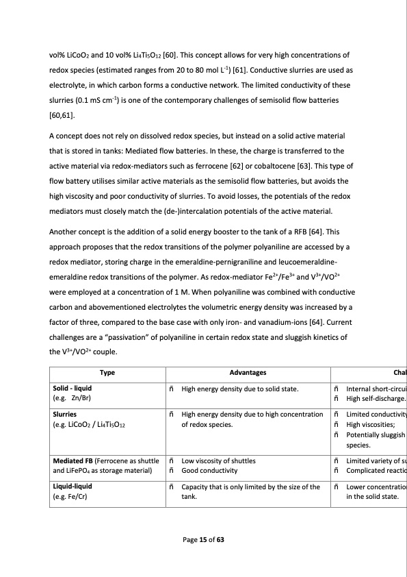 redox-flow-batteries-concepts-chemistries-015
