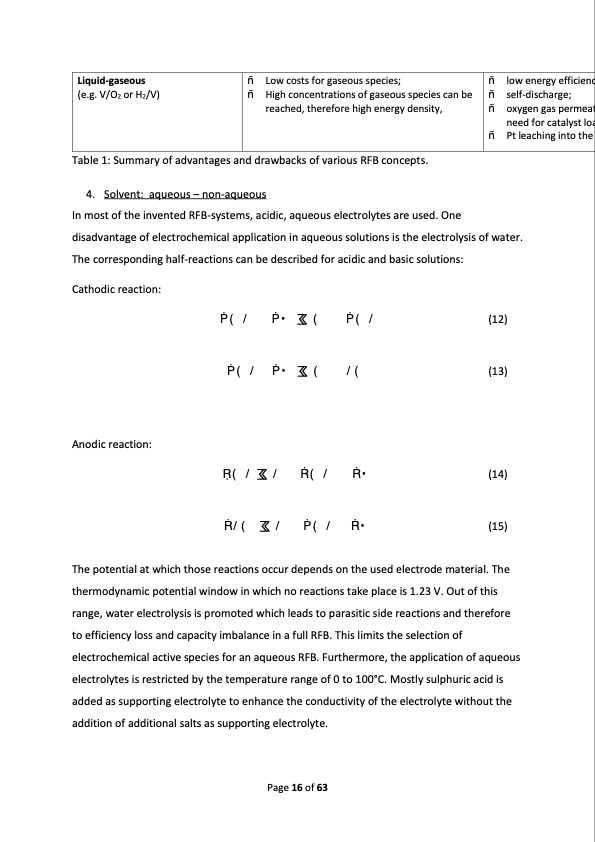 redox-flow-batteries-concepts-chemistries-016