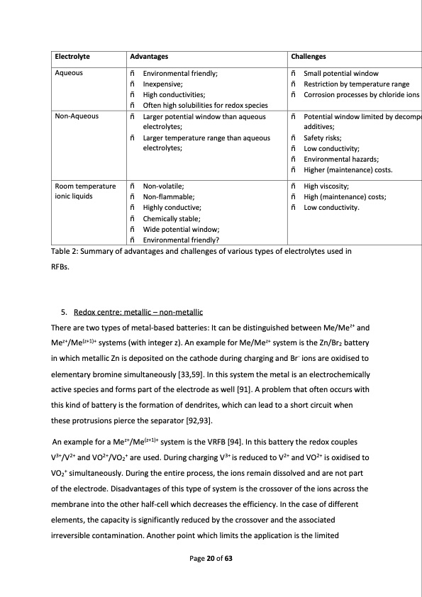 redox-flow-batteries-concepts-chemistries-020