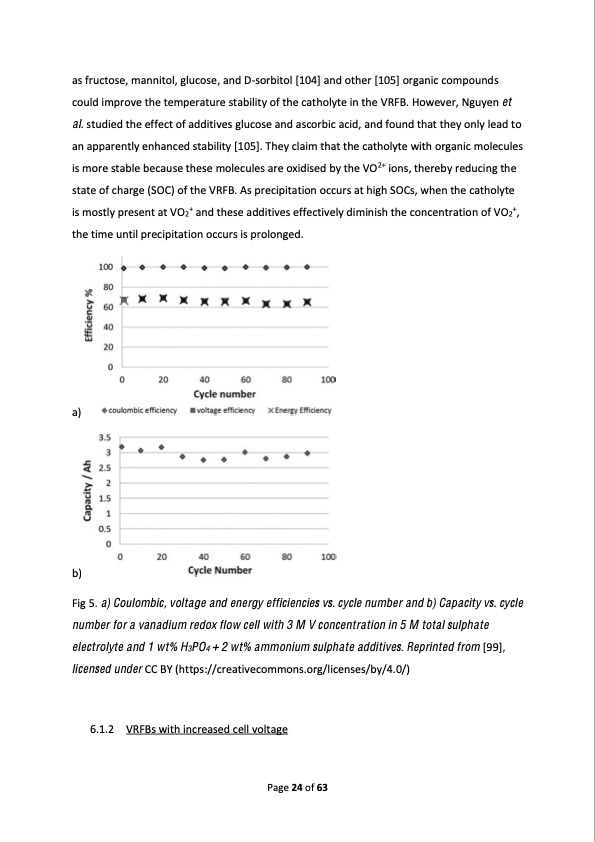 redox-flow-batteries-concepts-chemistries-024
