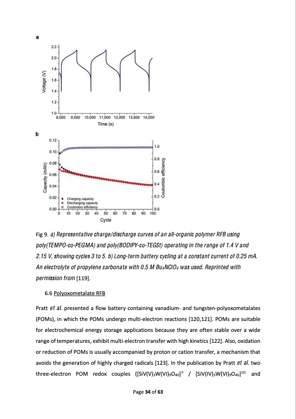 redox-flow-batteries-concepts-chemistries-034