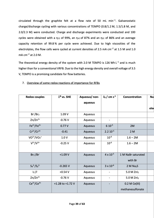 redox-flow-batteries-concepts-chemistries-039