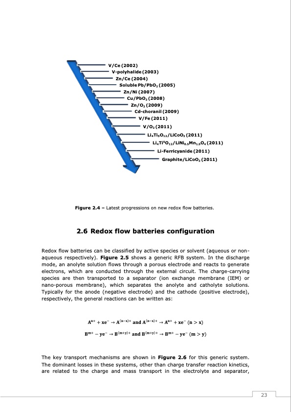 redox-flow-batteries-vanadium-earth-quinones-024