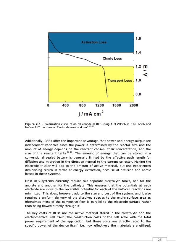 redox-flow-batteries-vanadium-earth-quinones-026