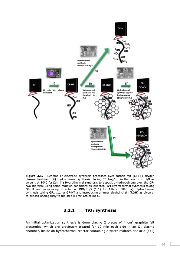 redox-flow-batteries-vanadium-earth-quinones-045