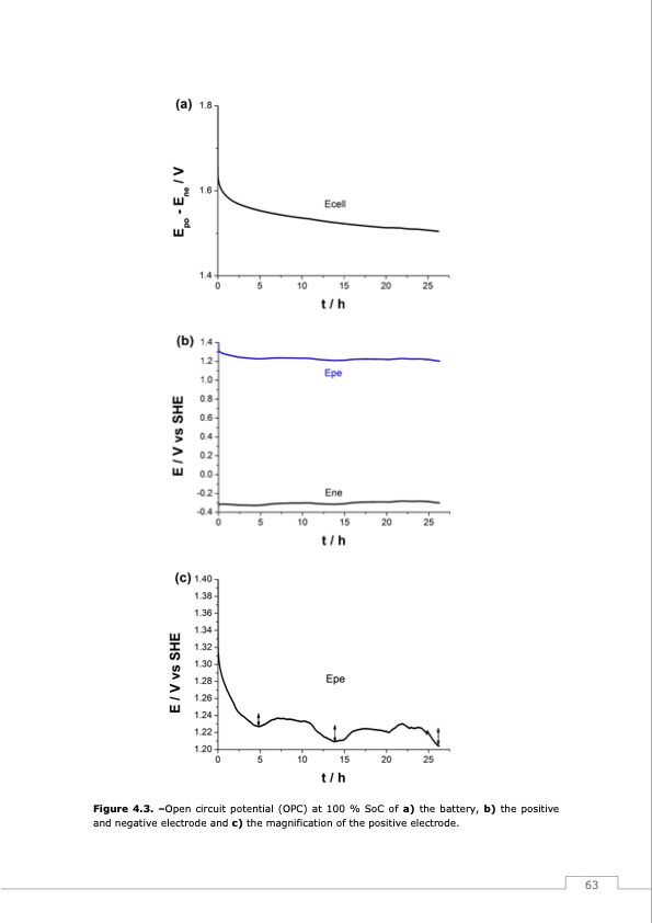 redox-flow-batteries-vanadium-earth-quinones-064