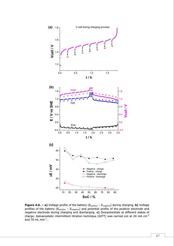 redox-flow-batteries-vanadium-earth-quinones-068