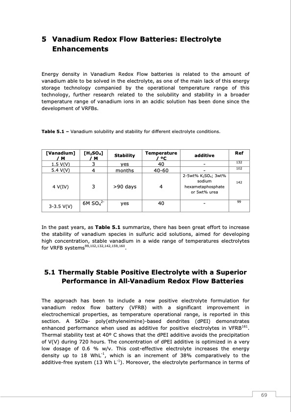 redox-flow-batteries-vanadium-earth-quinones-070