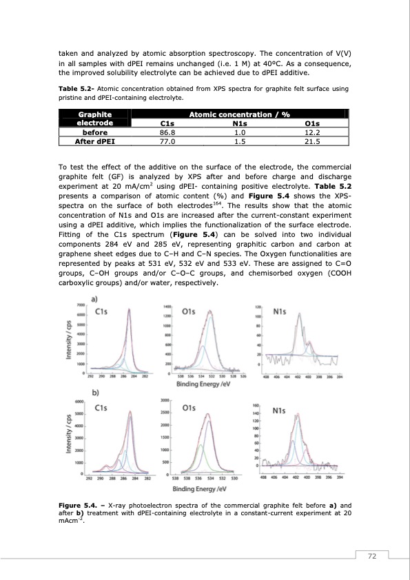 redox-flow-batteries-vanadium-earth-quinones-073