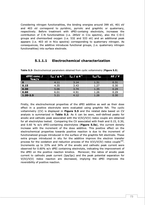 redox-flow-batteries-vanadium-earth-quinones-074