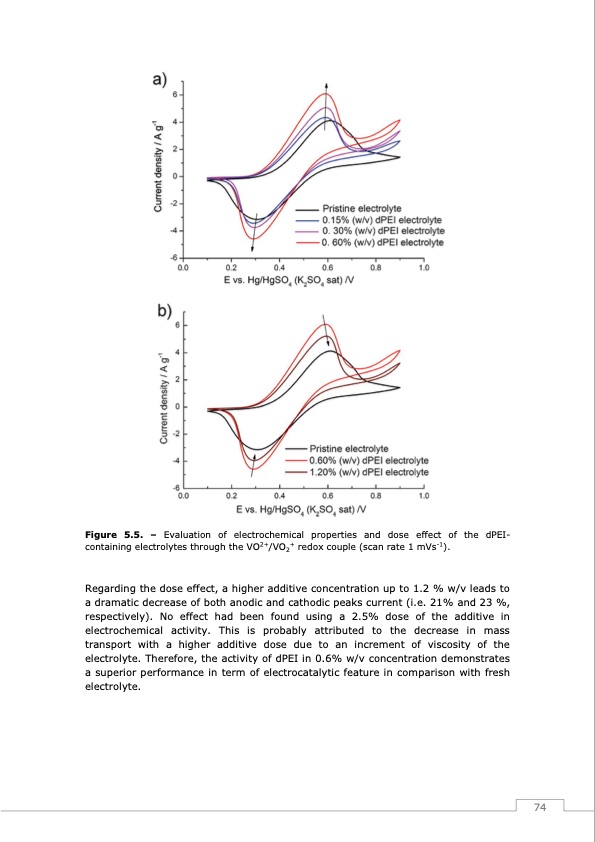 redox-flow-batteries-vanadium-earth-quinones-075