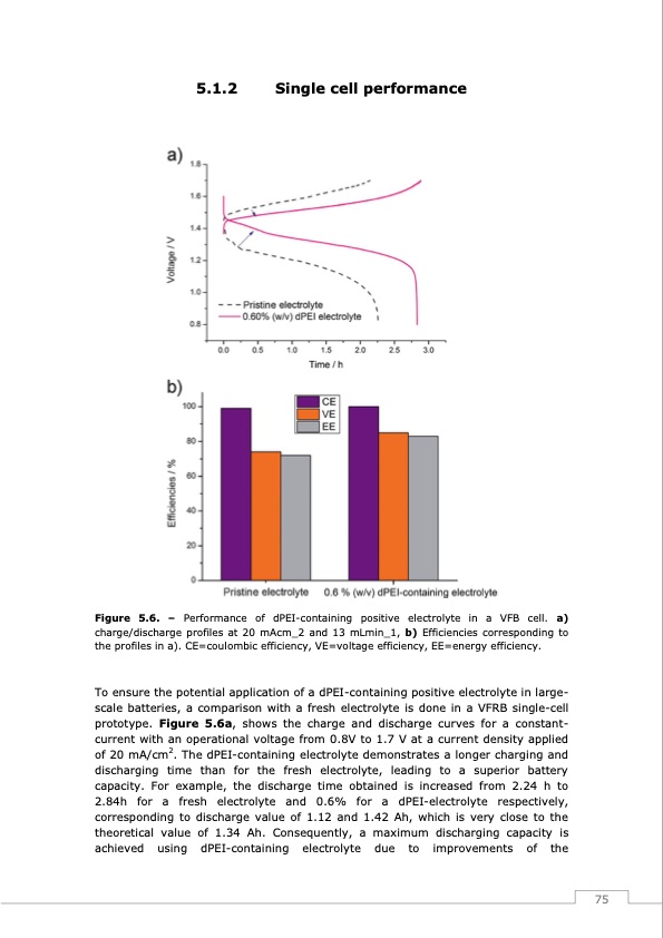 redox-flow-batteries-vanadium-earth-quinones-076