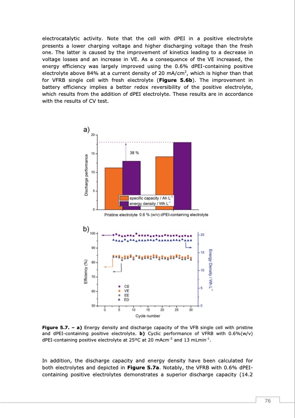 redox-flow-batteries-vanadium-earth-quinones-077