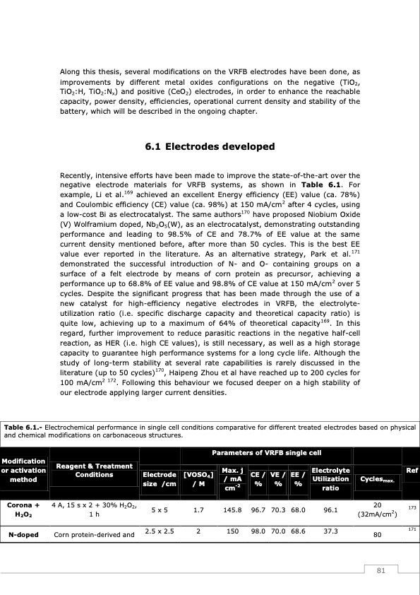 redox-flow-batteries-vanadium-earth-quinones-082