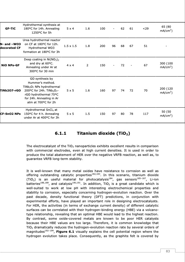 redox-flow-batteries-vanadium-earth-quinones-084