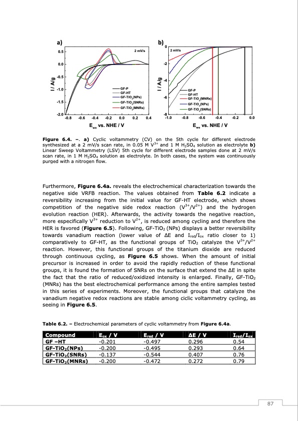 redox-flow-batteries-vanadium-earth-quinones-088