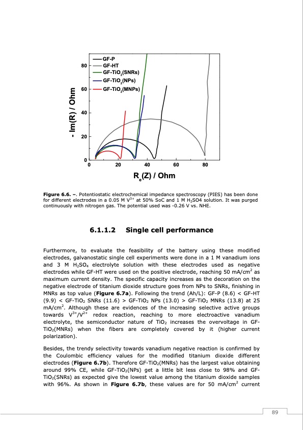 redox-flow-batteries-vanadium-earth-quinones-090