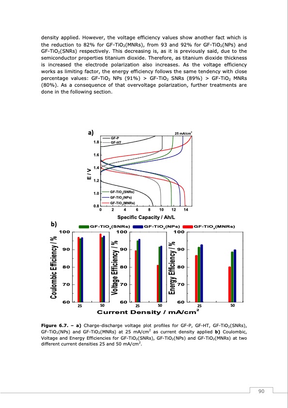 redox-flow-batteries-vanadium-earth-quinones-091