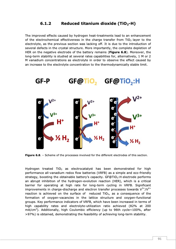 redox-flow-batteries-vanadium-earth-quinones-092