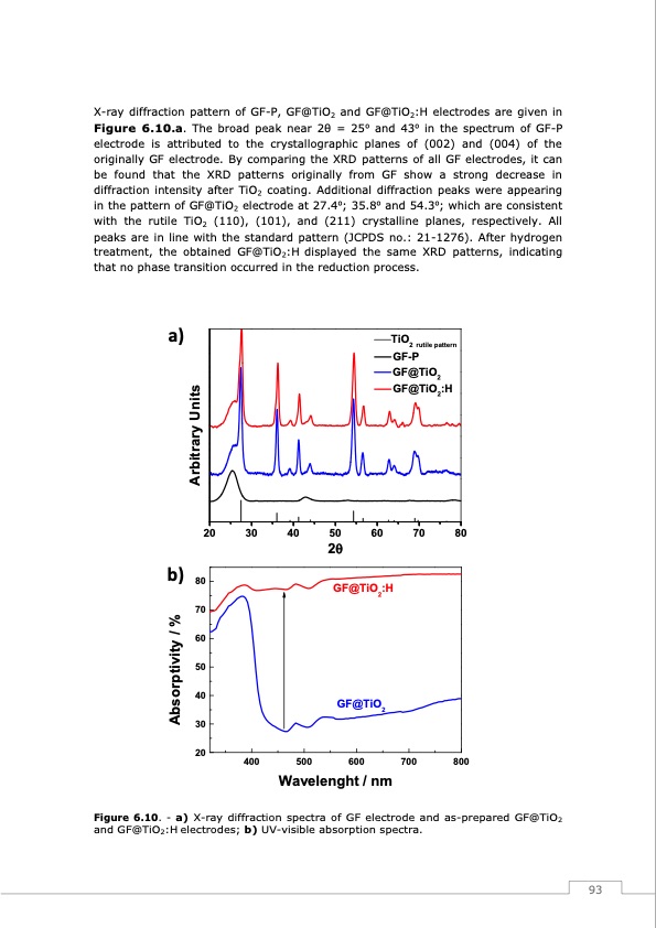 redox-flow-batteries-vanadium-earth-quinones-094