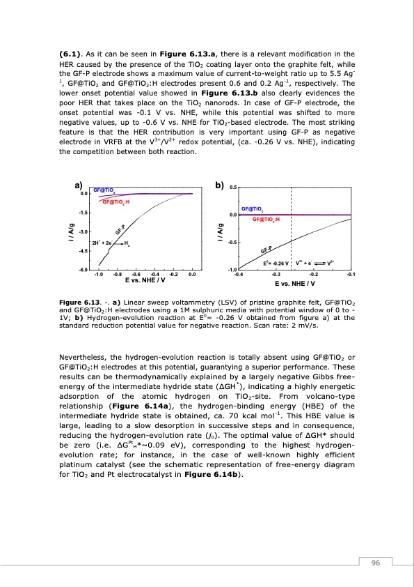 redox-flow-batteries-vanadium-earth-quinones-097