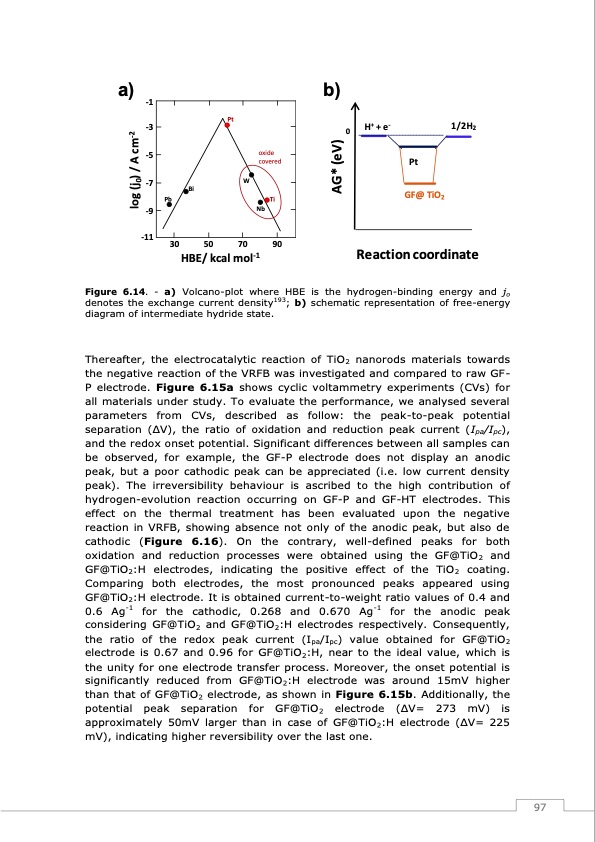 redox-flow-batteries-vanadium-earth-quinones-098