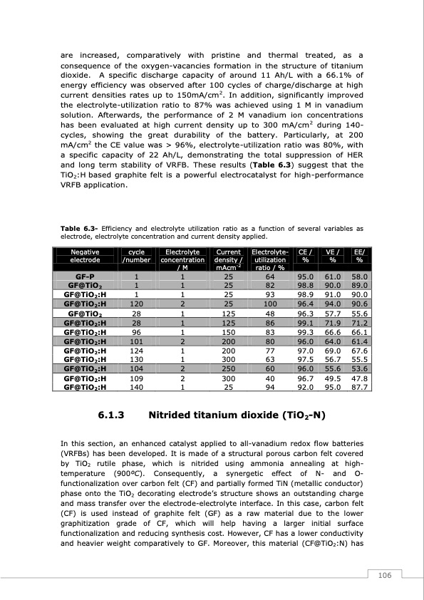 redox-flow-batteries-vanadium-earth-quinones-107